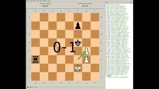 Stockfish 230319 vs Houdini 6.0 - Chess Blitz, Score +10-0=0