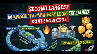 Find Second Largest Number in JavaScript Array 🔥 | Easy Trick Explained