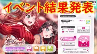 【バンドリ】イベント結果発表！「Do It Ourselves!!」