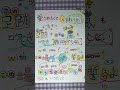 歌詞動画です！ すとぷりはじまりの物語 すとぷり