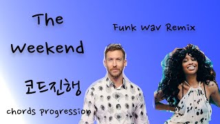 1분 튜토리얼 69화 The Weekend (Funk Wav Remix) - SZA, Calvin Harris PIANO CHORDS 💙 + Backing Track