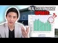 April 2021 Silicon Valley Real Estate Market Update