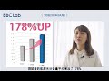 日本研究所 研究員 平良史織 推薦 ebc lab 日本科研強髮配方