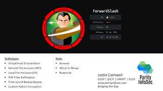 HackTheBox ~ ForwardSlash Walkthrough