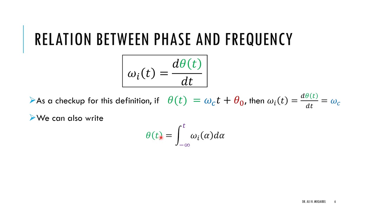 5.1 Angle Exponential Modulation And Instantaneous Frequency - YouTube