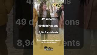 YoPronto's - Oakland Unified School District's 2023 Summer Expanded Learning Program