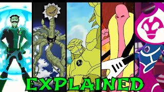Every Unknown or Non Canon Ben 10 Alien Explained Part 1