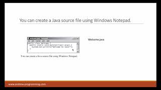 Creating,compiling and executing a Java program