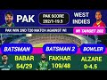 pakistan vs west indies 2nd t20 full highlights today pakistan vs west indies match highlights