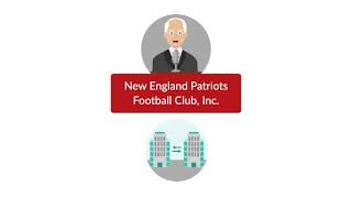 Coggins v. New England Patriots Football Club, Inc. Case Brief Summary | Law Case Explained