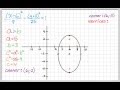 Conic Section - Ellipse