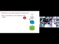 CS-310 Lecture 09 - SQL Database Scaling