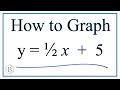 How to Graph y = 1/2x + 5