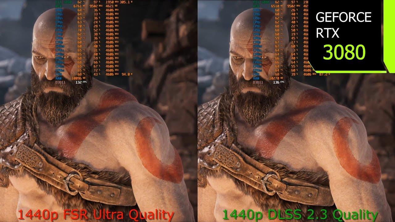 God Of War 1440p FSR Vs DLSS | RTX 3080 | I7 10700F - YouTube