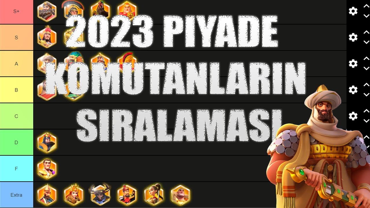 2023 PIYADE KOMUTANLARIN REHBERİ-BEST INFANTRY COMMANDERS IN 2023 ...