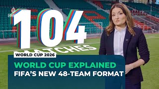 FIFA World Cup 2026 explained: How the new 48-team format works