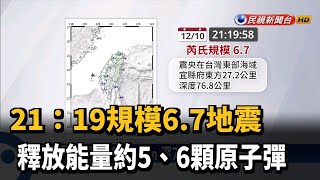 21:19規模6.7地震 釋放能量約5、6顆原子彈－民視台語新聞