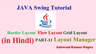 What is Layouts Managers ?and implement Border,Flow and Grid Layout in swing Hindi | Urdu -Part 11