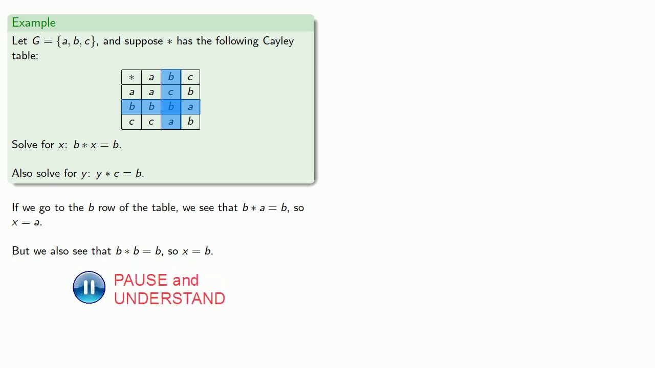 Algebraic Structures, Part One - YouTube