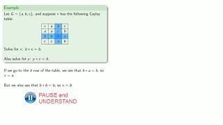 Algebraic Structures, Part One