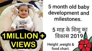 5 Month Old Baby Developmental Milestones Chart