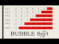 1. Bubble Sort Explained with Code in Python | Sorting Algorithms | Implementation in Python