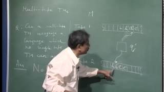 Mod-01 Lec-38 Simulation of multitape TMs by basic model. Nondeterministic TM (NDTM).