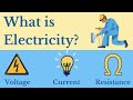 What is Electricity? Voltage, Current and Resistance Explained!