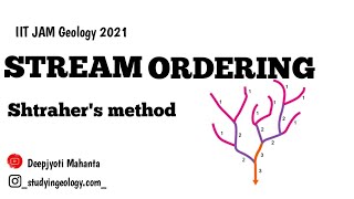 Stream ordering by Strahler | Drainage systems |Deepjyoti Mahanta