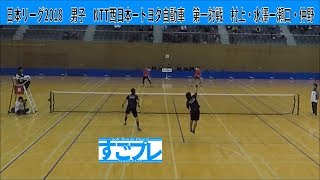 すごプレ・ソフトテニス　日本リーグ2018　男子　NTT西日本(1位)ートヨタ自動車(7位)　第一対戦　村上・水澤ー瀬口・仲野