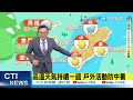 【戴立綱報氣象】高溫天氣持續一週 戶外活動防中暑｜週休南部早晚偶雨 中部以北天氣晴 20240829