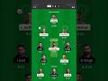 HUN vs AUT Dream11 Prediction Today Match, AUT vs HUN Fantasy Dream Team Today Match Dream11 Team