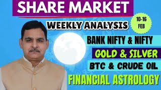 10th to 16th February: Previous Week Summary \u0026 Next Week NIFTY/BANKNIFTY Financial Astrology View