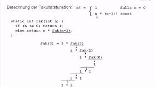 UE16-Rekursion[-23-Beispiel (2)]