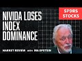 SPDRs Stocks: NVIDIA Loses Index Dominance; Ira Epstein's SPDR-ETF Video for 8 29 2024