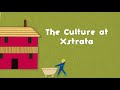 bilkish alli xstrata graduate video production