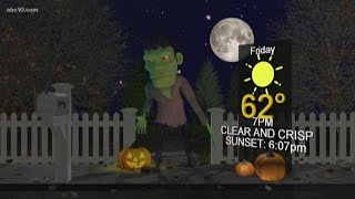 Halloween Trick-or-Treat Forecast for Northern California