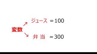 (13)変数を理解する[日本語プログラミング言語なでしこ]