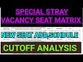 Special Stray Vacancy Round Neet 2024 Seat Matrix ,Vacant Seat ,Schedule, CutofflMCC AIQ 2024 Cutoff