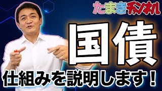 そもそも【国債】ってなに？