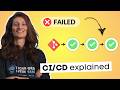 CI/CD Explained: The DevOps Skill That Makes You 10x More Valuable