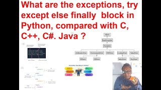 Exception handling in Python 3