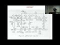 pioneer lecture sawchuk 20180131