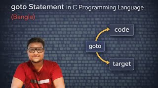 GOTO STATEMENT IN C PROGRAMMING LANGUAGE (BANGLA)