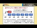 【よくある質問】新nisaは年の途中から360万の満額投資できる？sbi証券と楽天証券のケースでやり方を解説