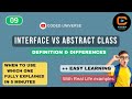 What is Interface? | What is Abstract Class? | Interface Vs Abstract Class | Coded Universe