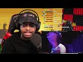 ImDontai Reacts To Lil Gnar New Bugatti ft Ski Mask The Slump God and Chief Keef