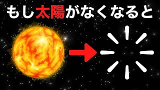 ９割の人が知らない太陽系の不思議【誰かに話したくなる雑学】