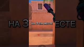 ТОП 4 БЛОГЕРА,КОТОРЫЕ СПАЛИЛИСЬ С СОФТОМ В STANDOFF 2! #shorts #gaming #standoff2 #обновастандофф