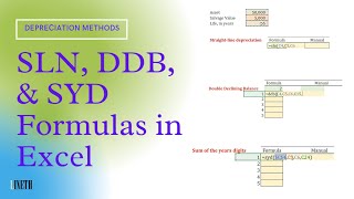 Depreciation Methods  Formulas in Excel | SLN, DDB, & SYD